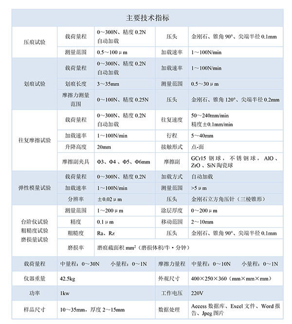 MFT-4000多功能材料表面性能試驗(yàn)儀-2.png