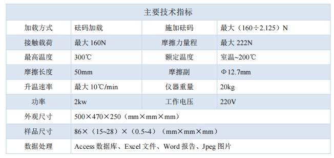 技術指標.png