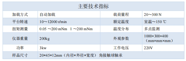 技術(shù)指標.png